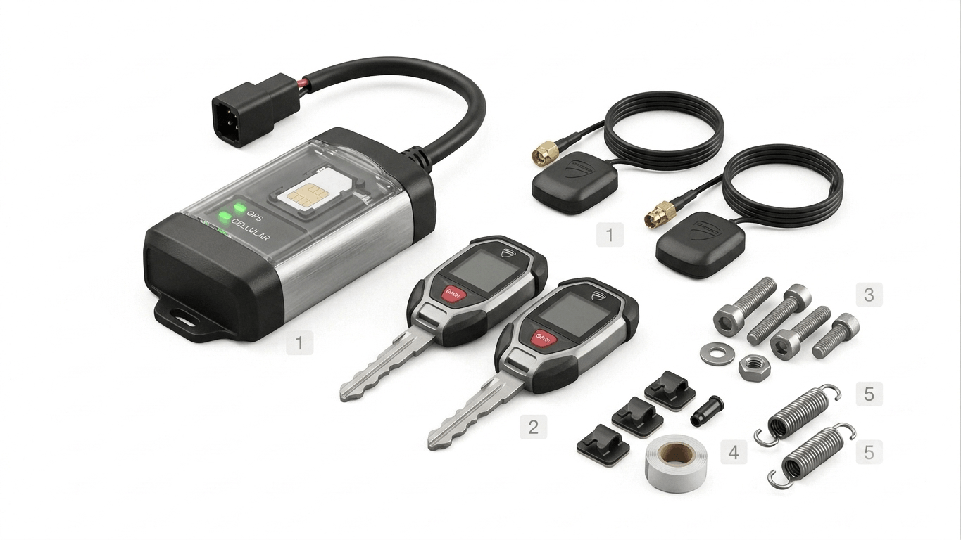 GPS Tracker